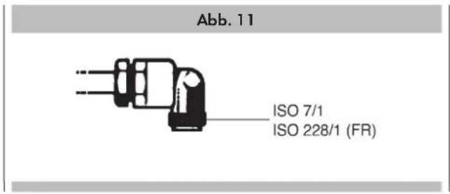 Fulgor Milano FCHH 905 ID TS G DWK - Gasanschluß (Abb. 11) - 1