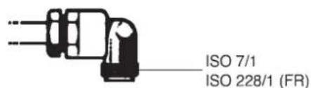 Fulgor Milano FCHH 905 ID TS G DWK - Positionnement (Fig. 9-10) - 3