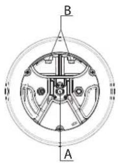 Fulgor Milano FCHH 905 ID TS G DWK - Anpassung an einen anderen Gastyp (Abb. 12) - 1