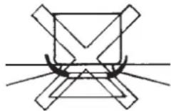 Fulgor Milano FCHH 905 ID TS G DWK - Importante - 1