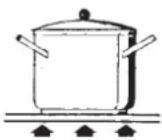 Fulgor Milano FCHH 905 ID TS G DWK - Batería de cocina (Fig. 4) - 3