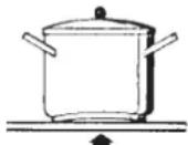 Fulgor Milano FCHH 905 ID TS G DWK - Tachos (Fig. 4) - 1