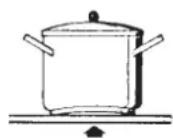 Fulgor Milano FCHH 905 ID TS G DWK - Batería de cocina (Fig. 4) - 1
