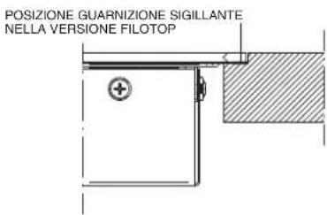 Fulgor Milano FCHH 905 ID TS G DWK - Collegamento elettrico (Fig. 8) - 3