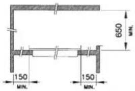 Fulgor Milano FCHH 905 ID TS G DWK - Positioning (Fig. 9-10) - 6