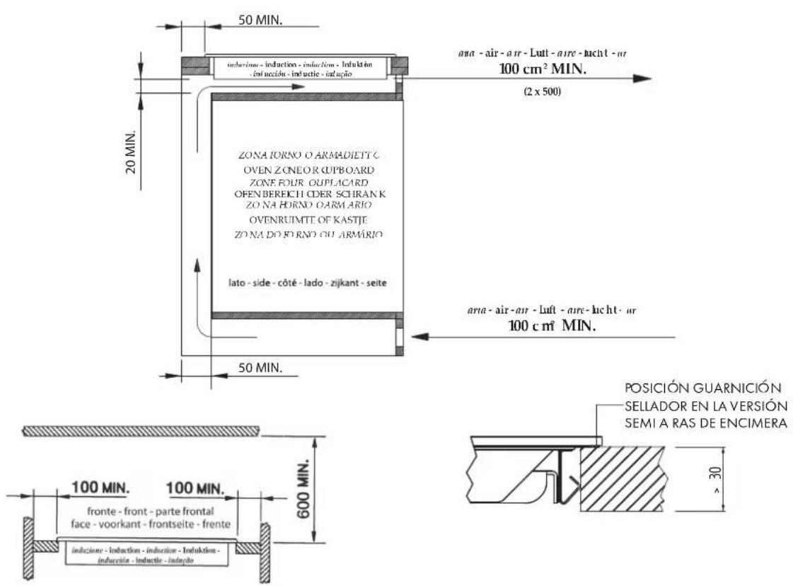 Fulgor Milano FCHH 905 ID TS G DWK - Conexión eléctrica (Fig. 8) - 1