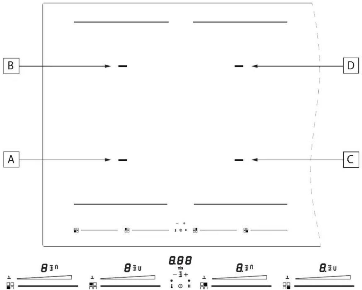 Fulgor Milano FCHH 905 ID TS G DWK - Pandetection - 1