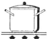 Fulgor Milano FCHH 905 ID TS G DWK - Récipients (Fig. 4) - 3