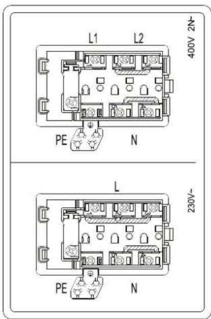 Fulgor Milano FCHH 905 ID TS G DWK - Conexión eléctrica (Fig. 8) - 6