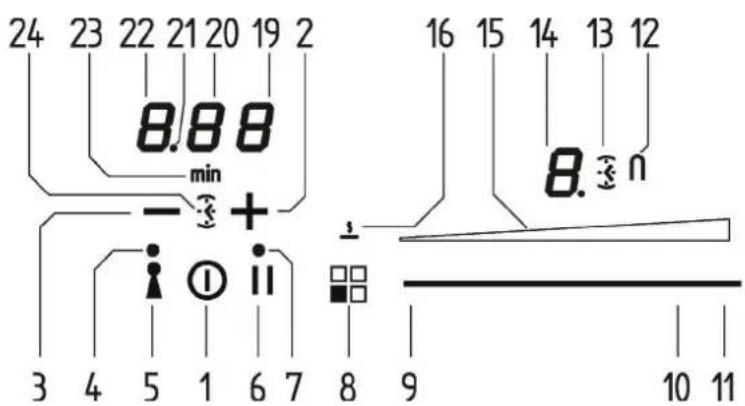 Fulgor Milano FCHH 905 ID TS G DWK - 6