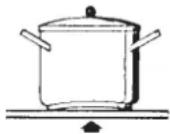 Fulgor Milano FCHH 905 ID TS G DWK - Récipients (Fig. 4) - 1