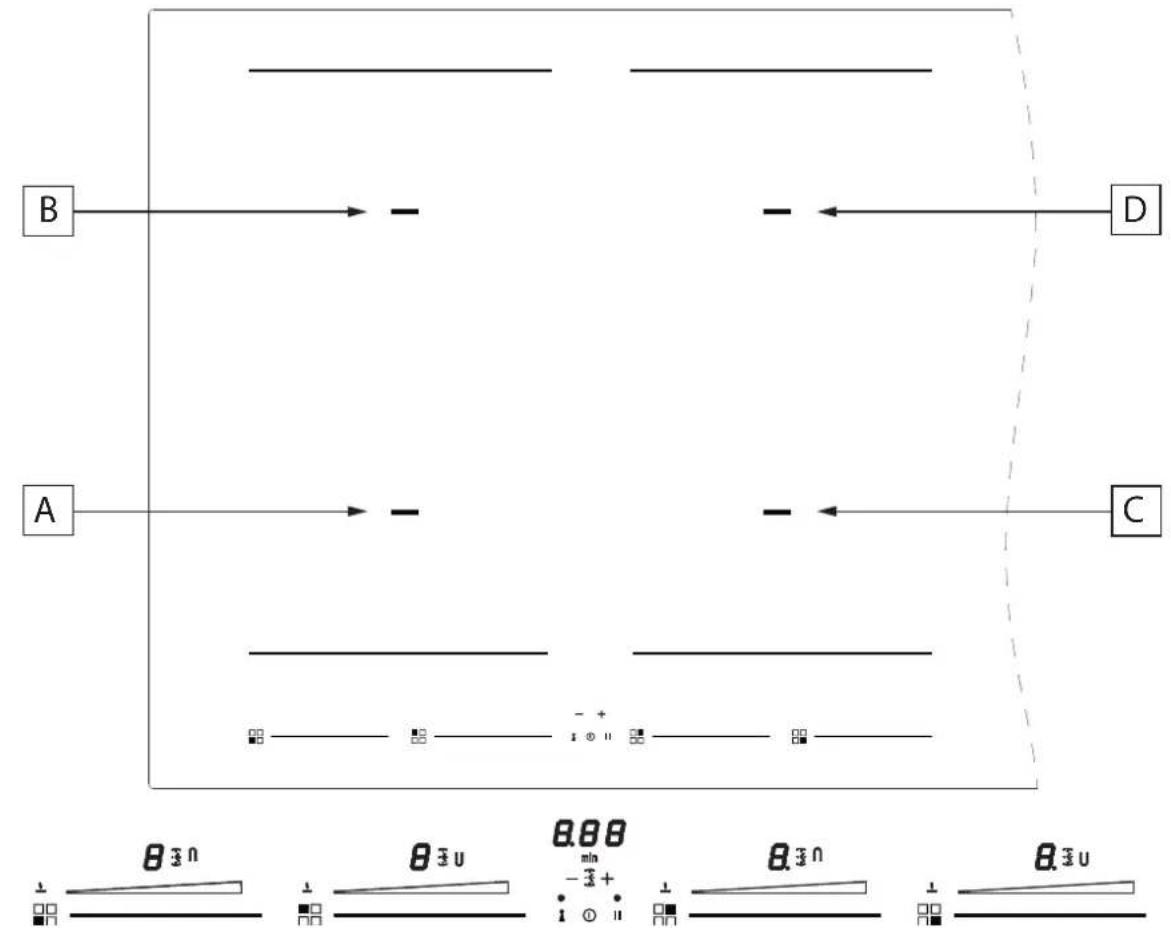 Fulgor Milano FCHH 905 ID TS G DWK - Detecção do tacho - 1