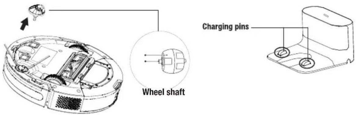 BEKO VRR 60314 VW - Cleaning of the Sensors &amp; Front wheel - 1