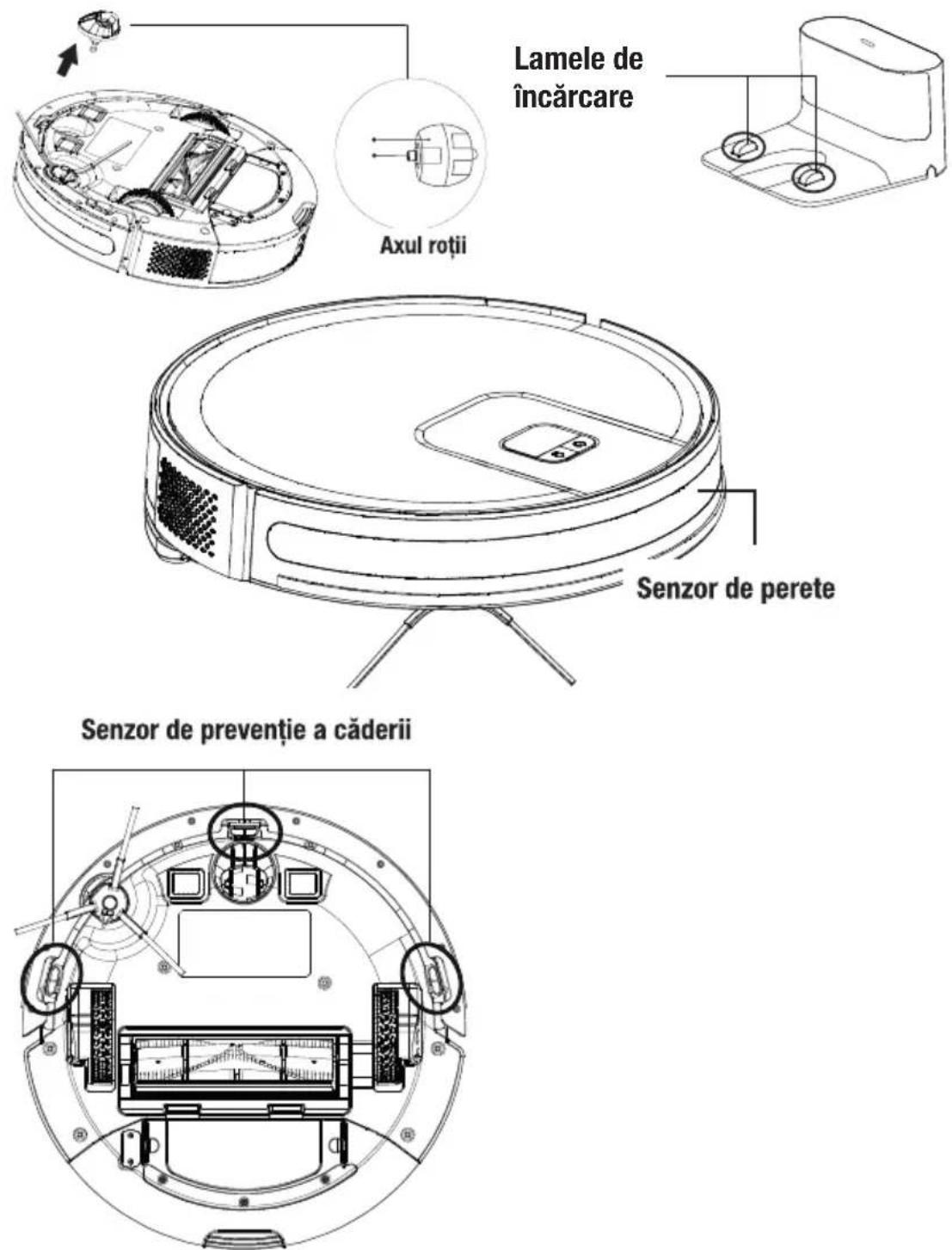 BEKO VRR 60314 VW - Curățare senzorului și roții frontale - 1