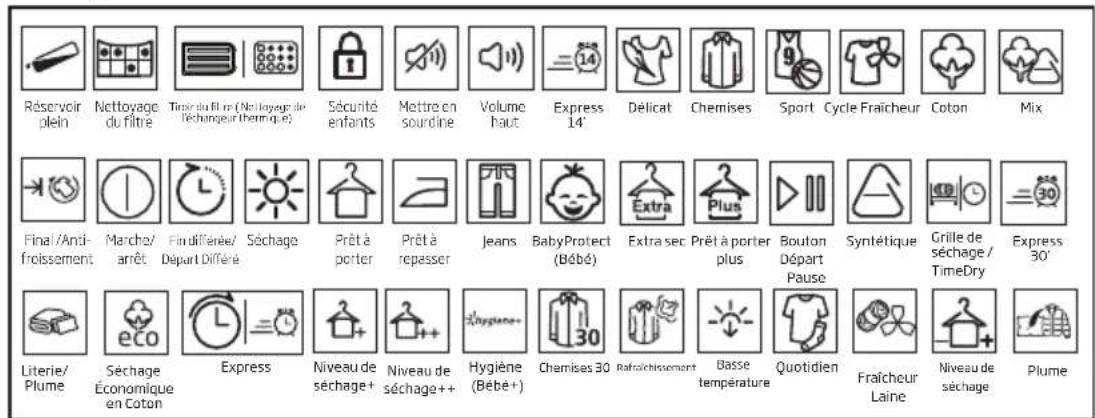 Réservoir plein Nettoyage du filtré Tipier du filre (Nettoyage de l'échangeur thermique) Sécurité enfants Mettre en sourdine Volume haut Express 14' Délicat Chemises Sport Cycle Fraîcheur Coton Mix Final /Anti-froissement Marche/ arrêt Fin différée/ Départ Différé Séchage Prêt à porter Prêt à repasser Jeans BabyProtect (Bébé) Extra sec Prêt à porter plus Bouton Départ Pause Syntétique Grille de séchage / TimeDry Express 30' Literie/ Plume Séchage Économique en Coton Express Niveau de séchage+ Niveau de séchage++ Hygiène (Bébé+) Chemises 30 Raflo/chisement Basse température Quotidien Fraîcheur Laine Niveau de séchage Plume