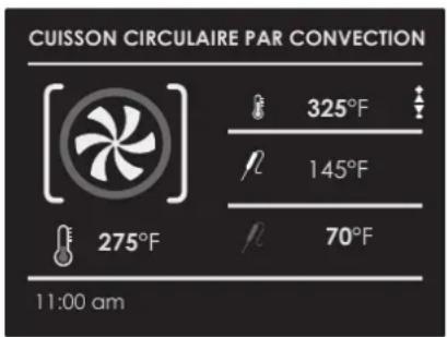 CUISSON CIRCULAIRE PAR CONVECTION 325°F 145°F 70°F 275°F 11:00 am