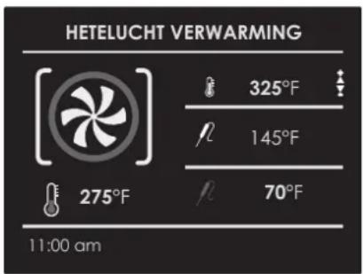 HETELUCHT VERWARMING 325°F 145°F 70°F 275°F 11:00 am