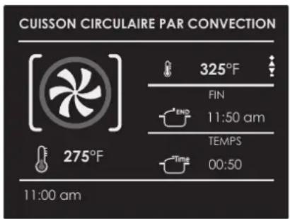 CUISSON CIRCULAIRE PAR CONVECTION 325°F FIN 11:50 am TEMPS 00:50 275°F 11:00 am