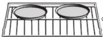 Fulgor Milano FCO 4511 TEM - Pietanze raccomandate per la modalità Cottura Inferiore Ventilata: - 3