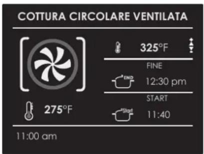 COTTURA CIRCOLARE VENTILATA 325°F FINE 12:30 pm START 11:40 275°F 11:00 am
