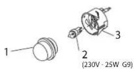 Fulgor Milano FCO 4511 TEM - WARNUNG - 1