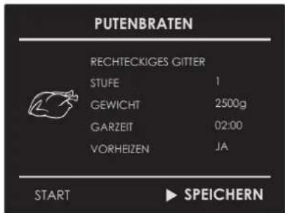 PUTENBRATEN RECHTECKIGES GITTER STUFE 1 GEWICHT 2500g GARZEIT 02:00 VORHEIZEN JA START ▶ SPEICHERN