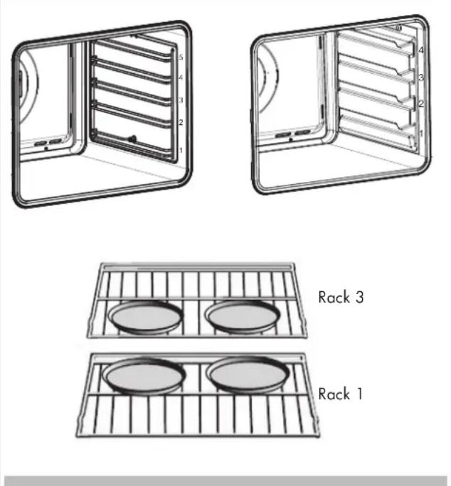 Fulgor Milano FCO 4511 TEM - Foods recommended for Convection Bake mode: - 1