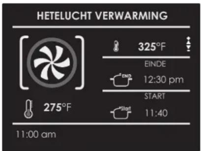 HETELUCHT VERWARMING 325°F EINDE 12:30 pm START 11:40 275°F 11:00 am