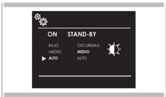 ON STAND-BY BAJO OSCURIDAD MEDIO MEDIO ALTO ALTO