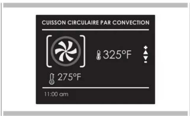 CUISSON CIRCULAIRE PAR CONVECTION 325°F 275°F 11:00 am