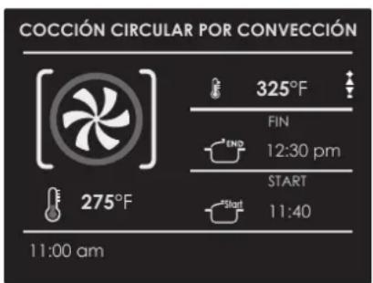 COCCIÓN CIRCULAR POR CONVECCIÓN 325°F FIN 12:30 pm START 11:40 275°F 11:00 am