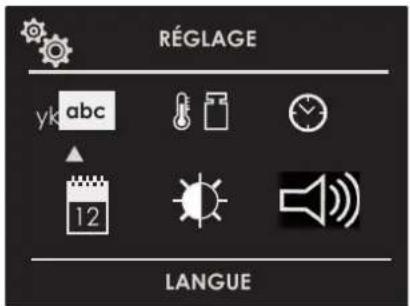RÉGLAGE yk abc 12 LANGUE