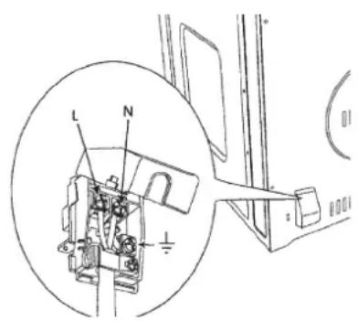 Fulgor Milano FCO 4511 TEM - ADVERTENCIA - 1