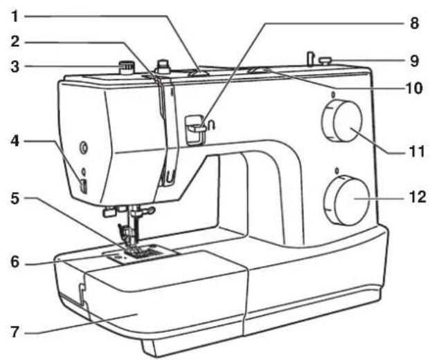 Bernette Sew&Go 3 - sew&go 1 //35 - 1
