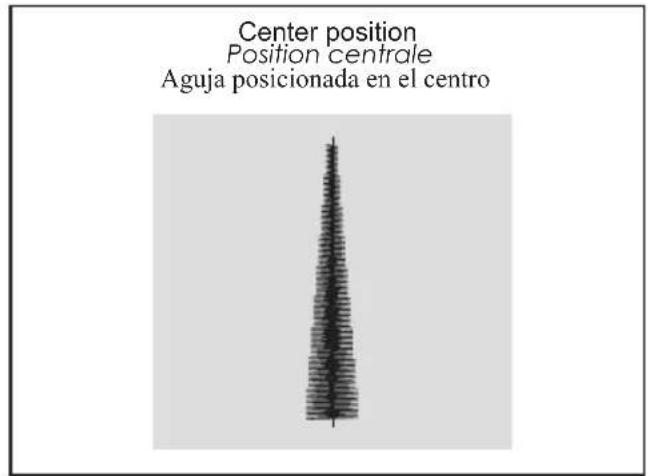 Center position Position centrale Aguja posicionada en el centro