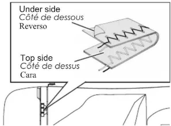 Under side Côté de dessous Reverso Top side Côté de dessus Cara