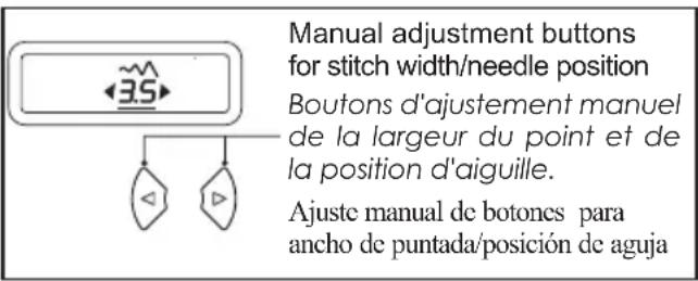 Manual adjustment buttons for stitch width/needle position Boutons d'ajustement manuel de la largeur du point et de la position d'aiguille. Ajuste manual de botones para ancho de puntada/posición de aguja