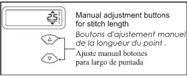 Manual adjustment buttons for stitch length Boutons d'ajustement manuel de la longueur du point . Ajuste manual botones para largo de puntada