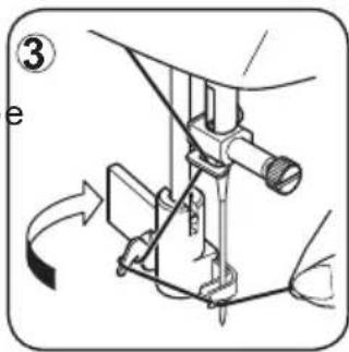 Diagram showing a sewing machine mechanism with labeled parts and directional arrow indicating rotation or movement.