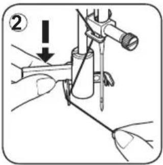 Diagram showing a hand operating a tool with a magnified view, labeled with number ② and an arrow indicating direction.