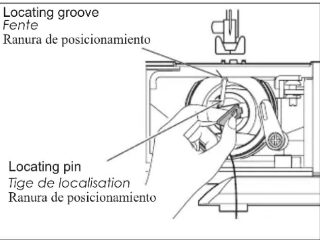 Locating groove Fente Ranura de posicionamiento Locating pin Tige de localisation Ranura de posicionamiento