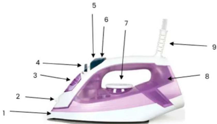 LIVOO DOM481 - User4manual4 - 1