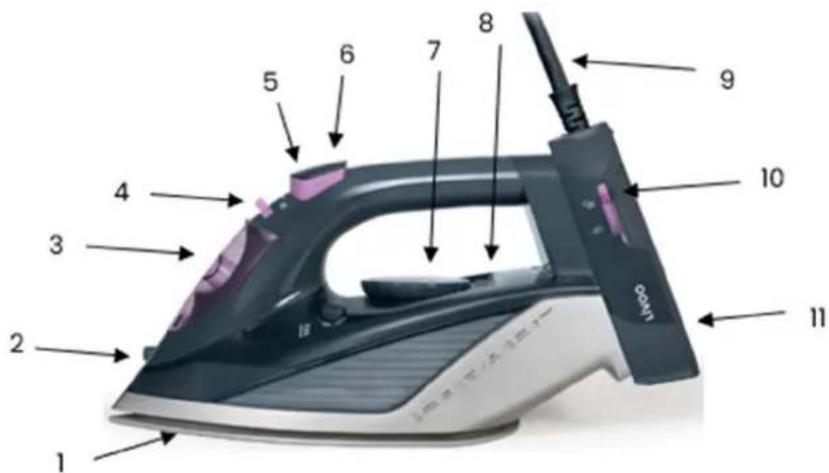 LIVOO DOM483 - User manual - 1