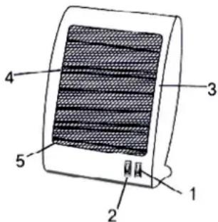 Diagram of a layered electronic component with numbered parts labeled 1 through 5