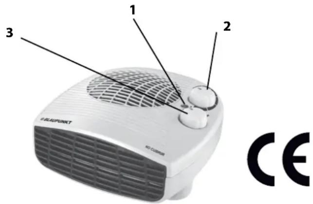 BLAUPUNKT BP1006 - NOM DES PIEÇES DE CHAUFFAGE - 1