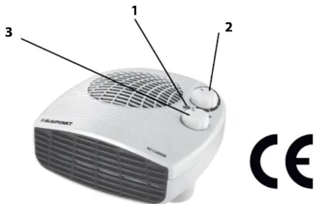 BLAUPUNKT BP1006 - TECHNICAL SPECIFICATIONS BP1003 - 1