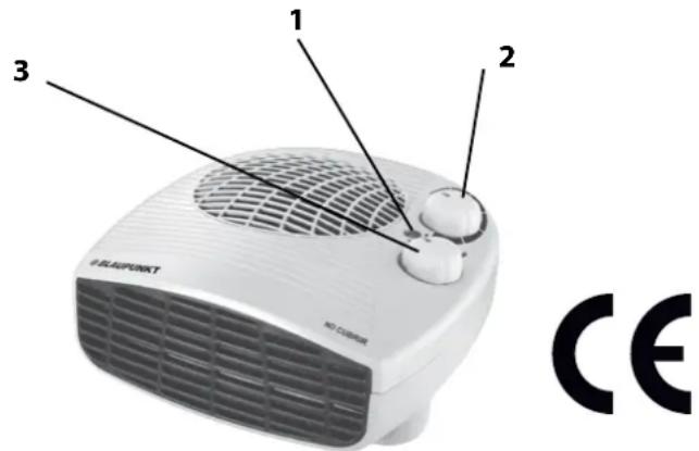 BLAUPUNKT BP1006 - NAME OF HEATER PARTS - 1