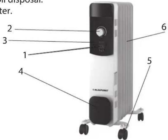 BLAUPUNKT BP1009 - ASSEMBLY (Fig. 2) - 1