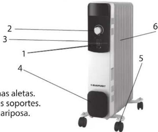 2 3 1 4 6 5 as aletas. s soportes. ariposa.