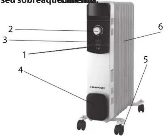 2 3 1 4 6 5 BRASUPUNT